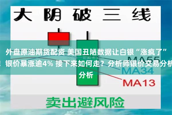 外盘原油期货配资 美国丑陋数据让白银“涨疯了”！银价暴涨逾4% 接下来如何走？分析师银价交易分析