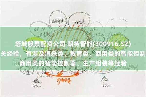 塔城股票配资公司 朗特智能(300916.SZ)：在人形机器人的相关经验，有涉及消杀类、教育类、商用类的智能控制器、生产组装等经验